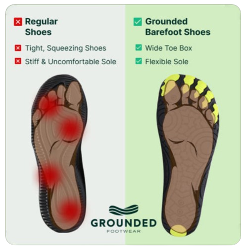 Grounded Footwear benefits
