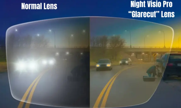 Night Vision Pro Driving Glasses Benefits