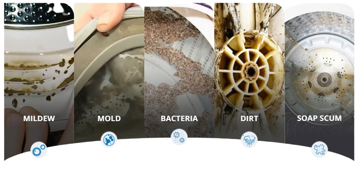 X-All Washing Machine Cleaner features